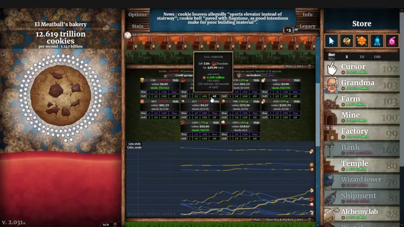 Cookie Clicker v2.052 gameplay screenshot 3