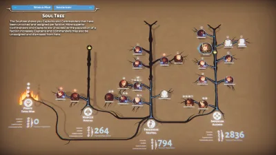 Bulwark Evolution Falconeer Chronicles v0.2.0.5 + all DLC gameplay screenshot 2