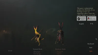 Six-Ear Macaque Awakening Build 17839408 (TENOKE Release) gameplay screenshot 1