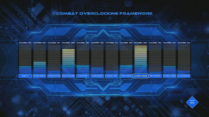 NEUROXUS Build 21360816 gameplay screenshot 3