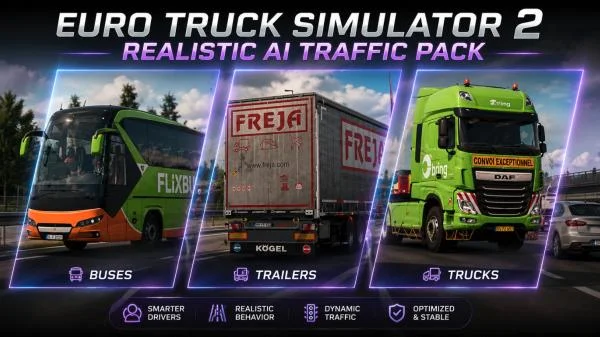 Euro Truck Simulator 2 - Realistic AI Traffic Pack v1.0 cover art